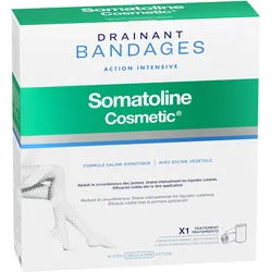 Somatoline, Bandage, Dranierende Binden - Starter Kit