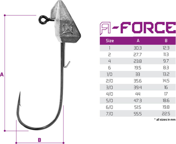 Tête plombée Standup accroche leurre Delphin A-FORCE / 5 pcs 3g-2 Silver, Gray, Purple 3g-2