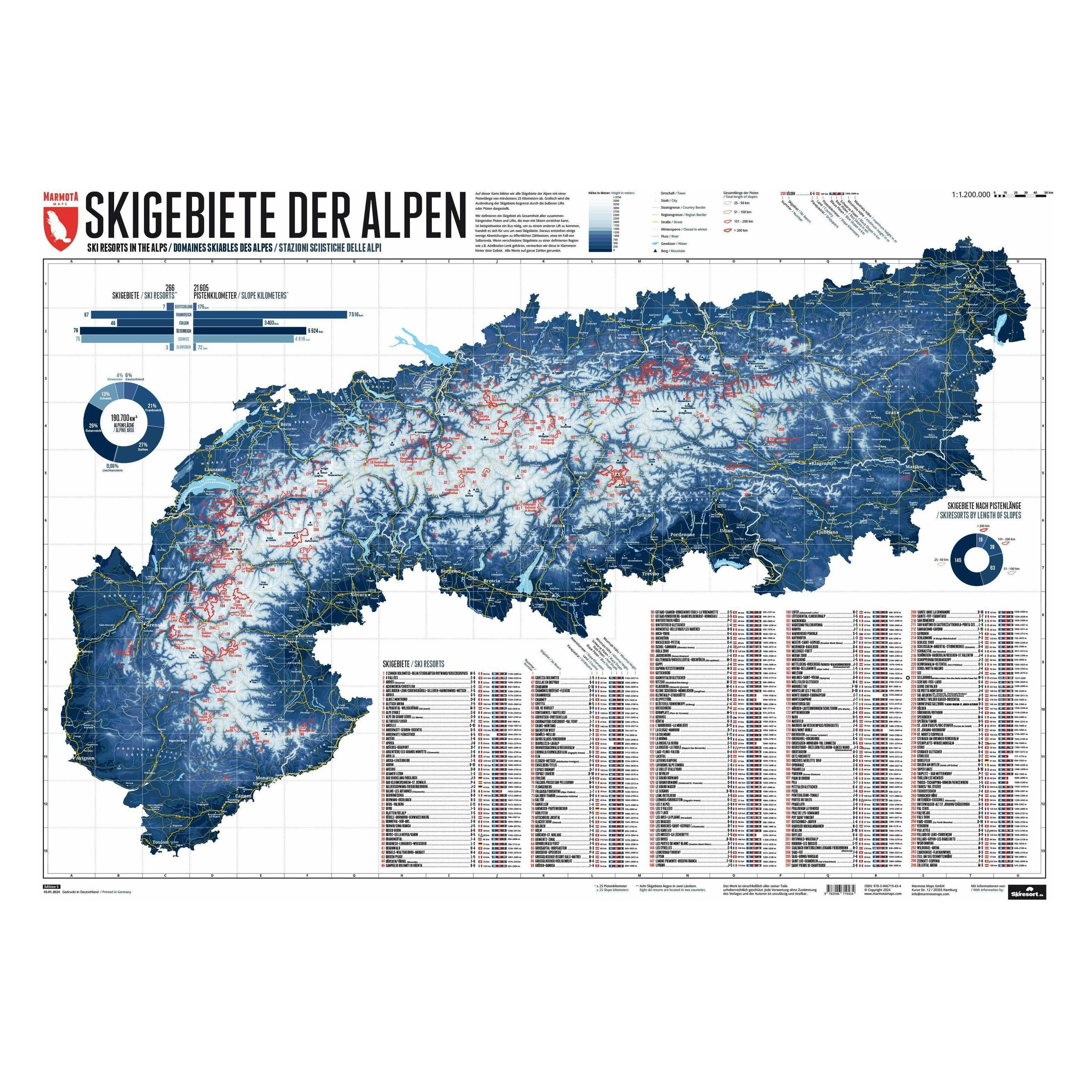Marmota Maps 263 Skigebiete der Alpen (68666865)
