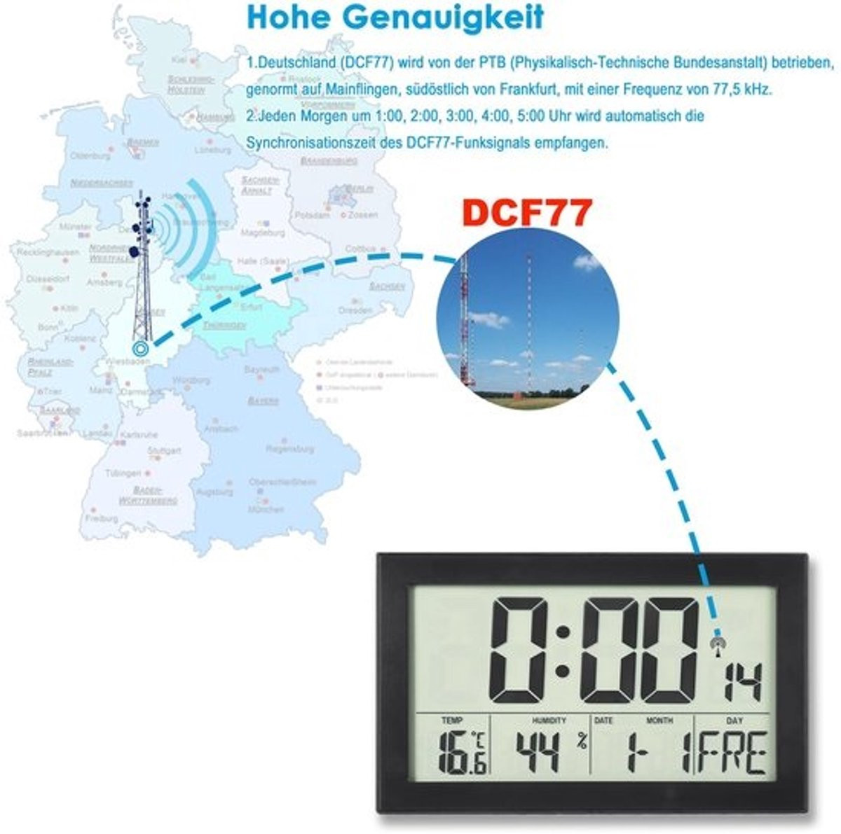Digitale Wandklok met Temperatuur en Luchtvochtigheid - Radiografisch - Zwart