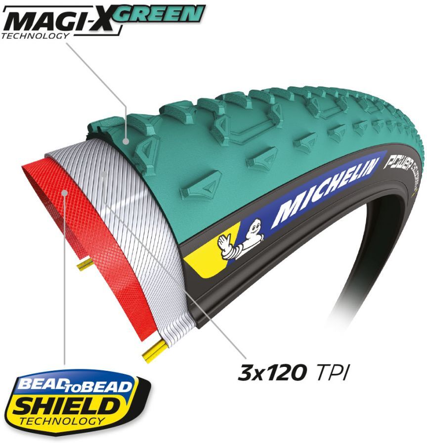 Opona Rowerowa Michelin 70033 Btmi Fold Pwcxj