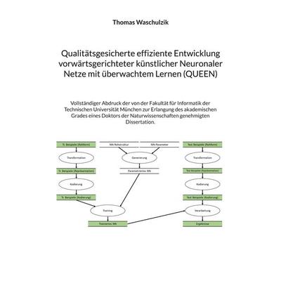 Qualitätsgesicherte effiziente Entwicklung vorwärtsgerichteter künstlicher Neuronaler Netze mit überwachtem Lernen (QUEEN), Taschenbuch von Thomas