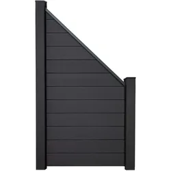 KAHRS Solid BPC-Zaunset schräg, Anthrazitgrau, 1,9x90/180x90 cm, ohne Pfosten