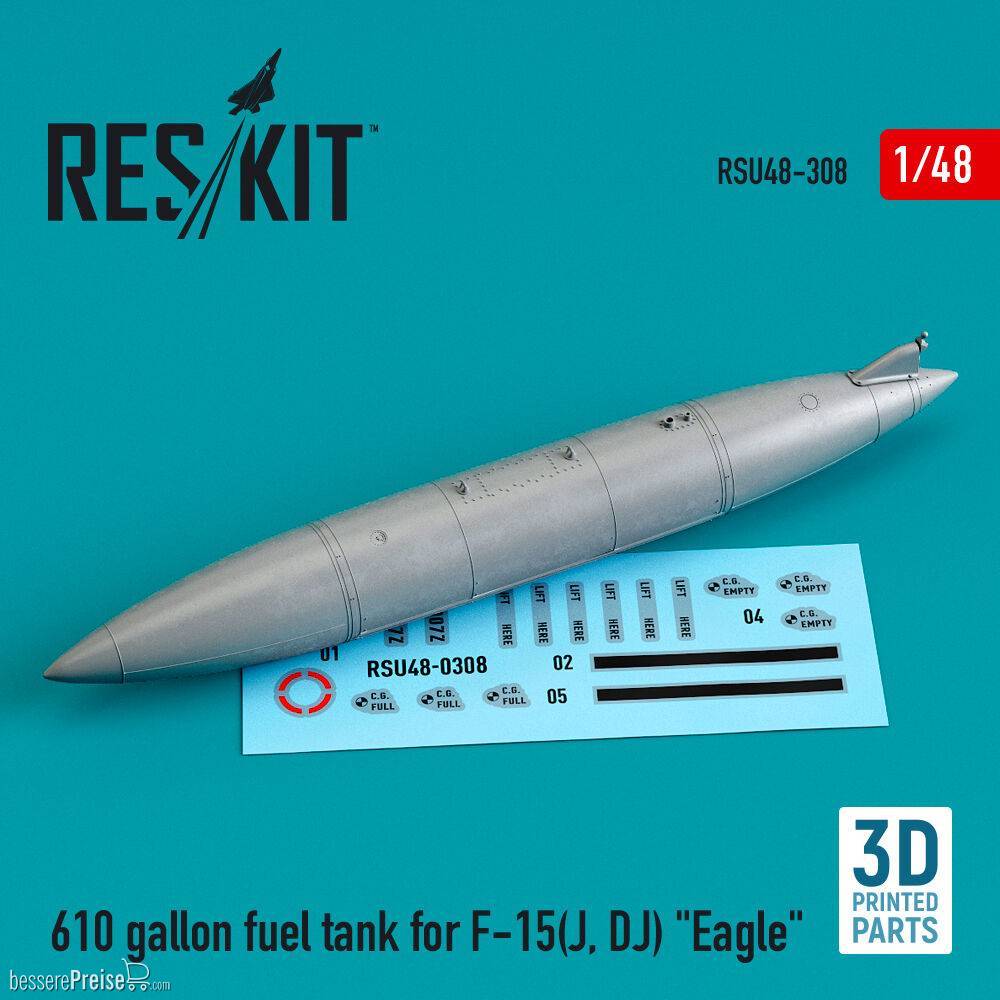 ResKit Models RSU48-0308