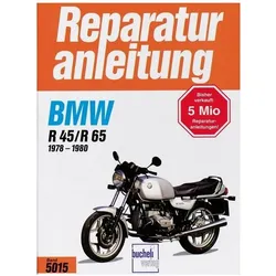 BMW R 45/R 65 (1978 bis 1980), Ratgeber