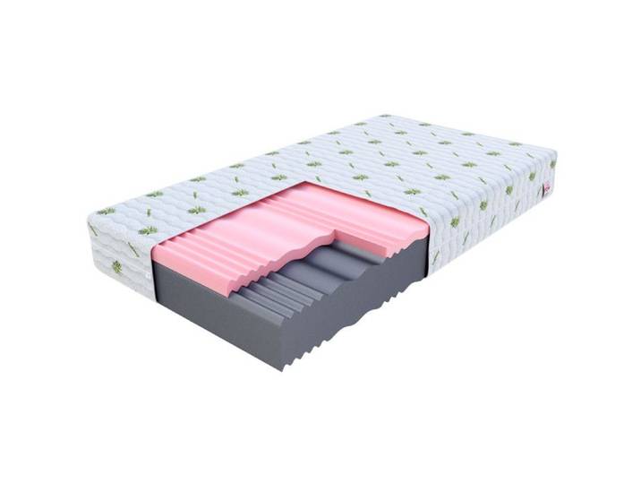 Matelas Select MAX - Mousse profilée mousse à mémoire de forme - Aloès Vera - Epaisseur 18cm