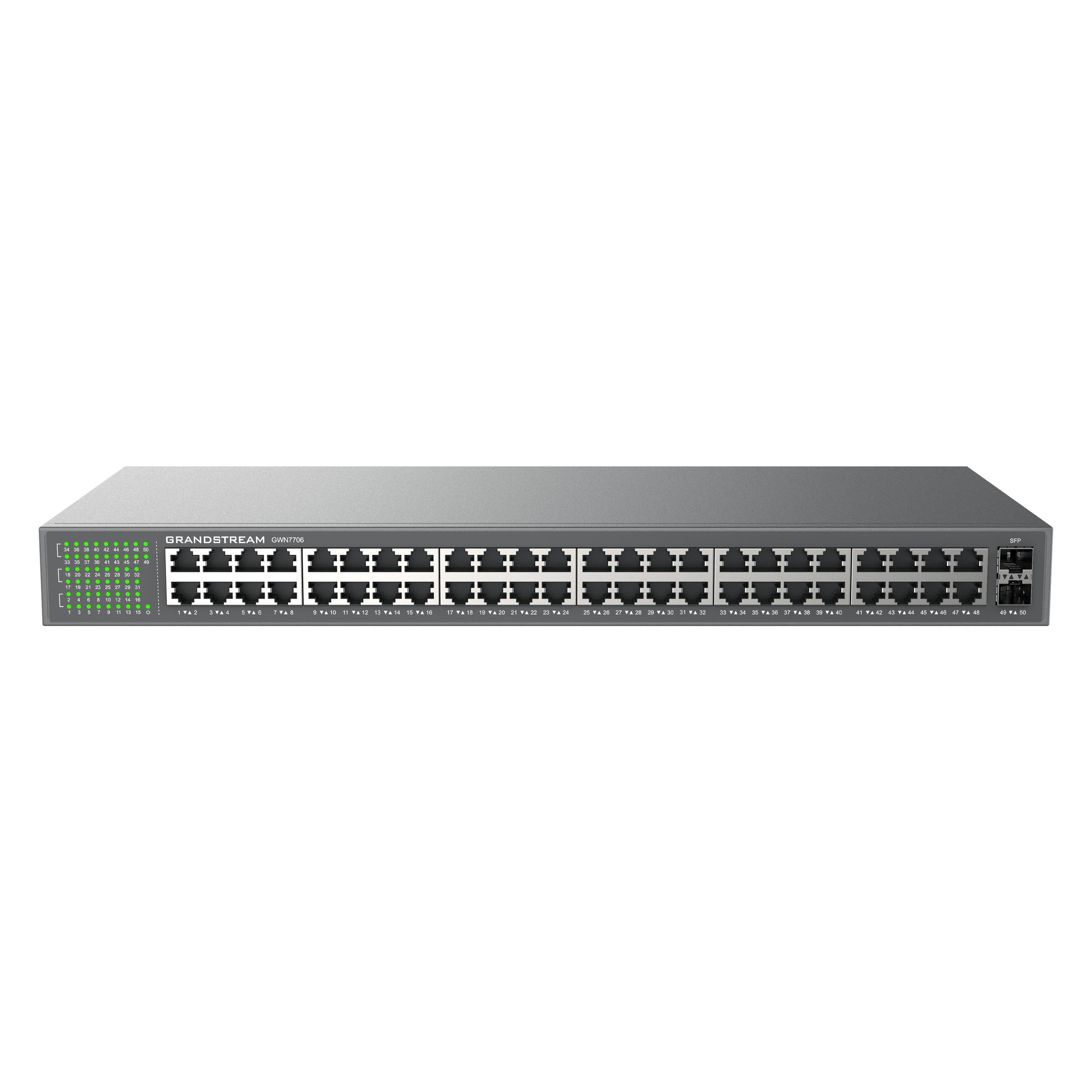 Grandstream Networkswitch GWN7706 (48 Ports) (GWN7706)