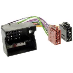 ACV 1120-02 ISO Radioadapterkabel Passend für (Auto-Marke): Ford