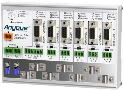 Anybus Repeater ProfiHub B5+R Betriebsspannung: 12 V/DC, 24 V/DC