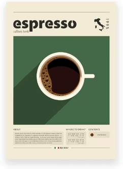 Inspire Picks Vintage Coffee Culture Wall Art Poster Latte Espresso Kitchen & Cafe Decor pb32954 40x50 Cm No Frame
