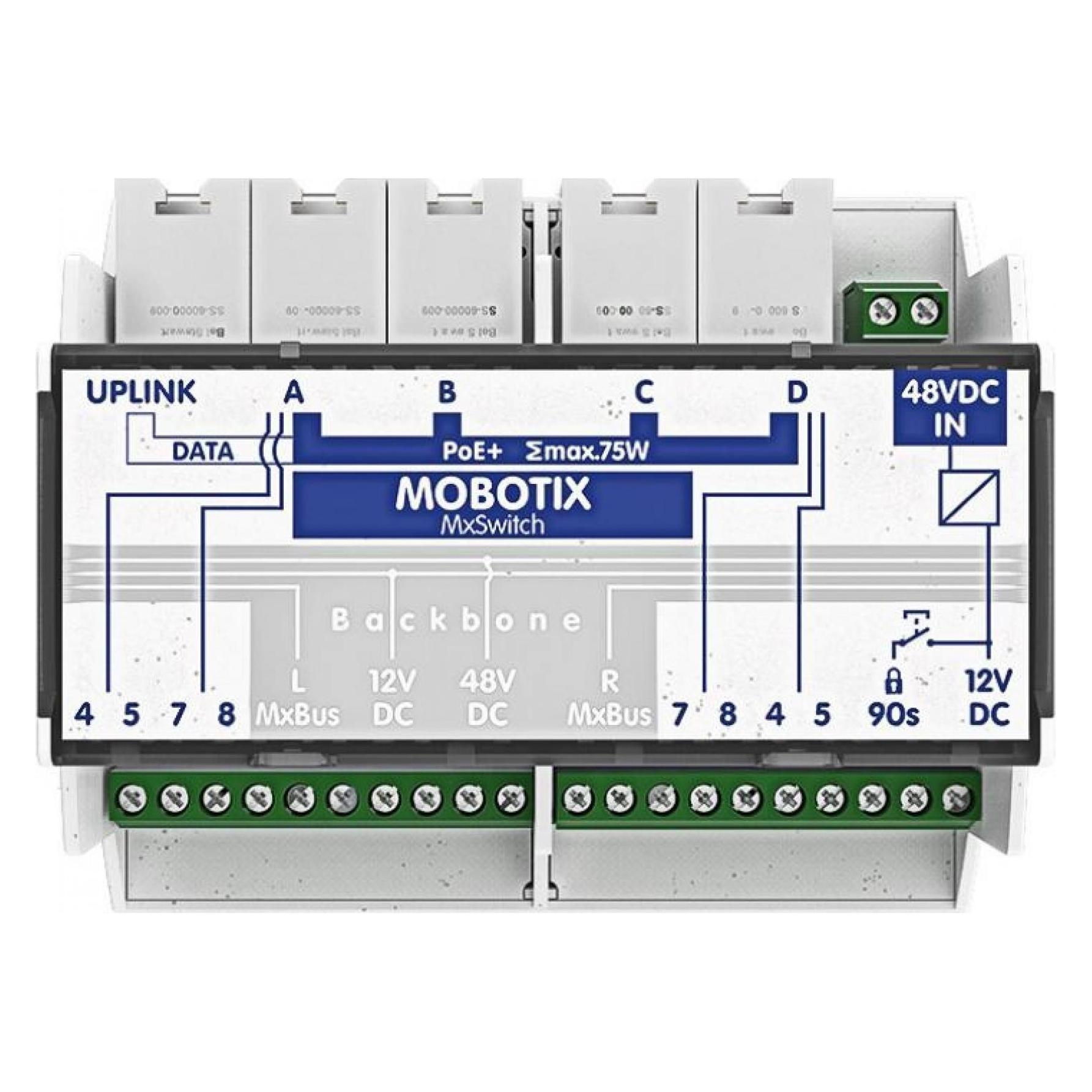 Mobotix Netzwerk-Switches (5 Ports) (MX-SWITCH1)