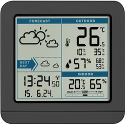TFA Sky, Wetterstation, Schwarz, Weiss