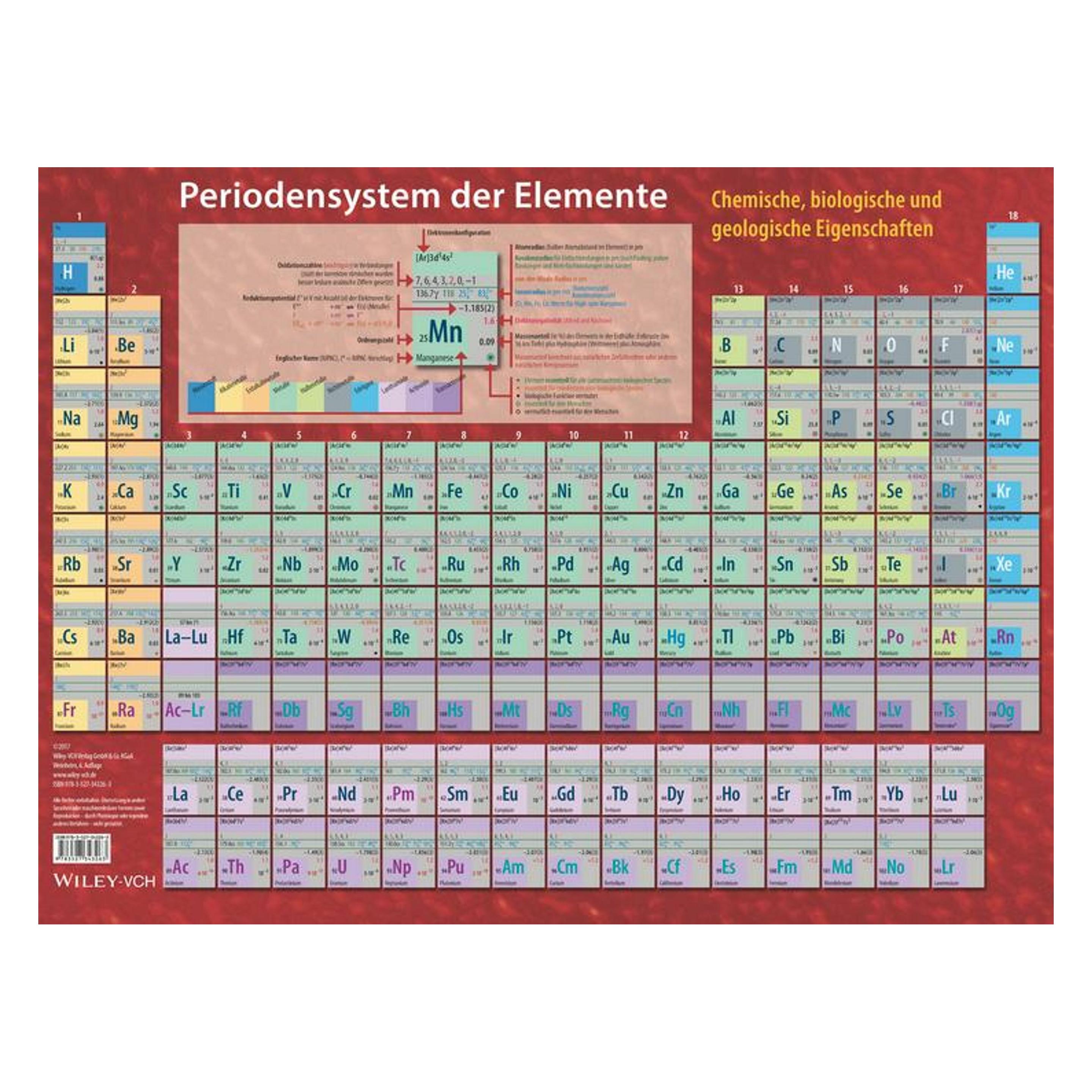 Wiley VCH Periodensystem der Elemente, Tafel (Deutsch, Ekkehard Fluck, Klaus G. Heumann, 2017) (35138596)
