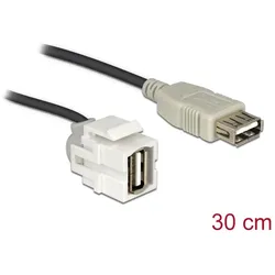 DELOCK Keystone USB A Buchse 250° mit Kabel