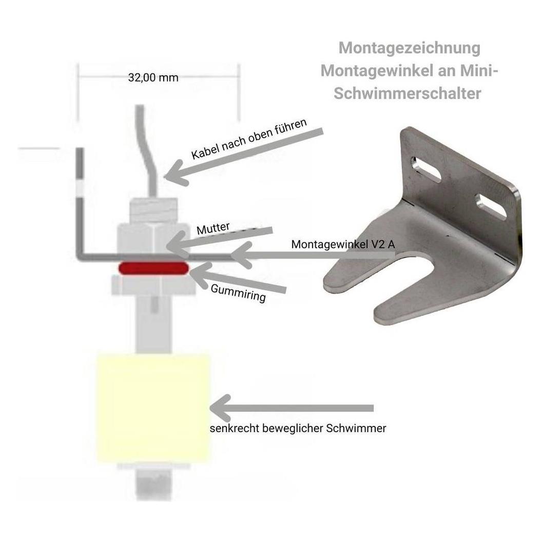 Schabus Montagewinkel 300787 (300787)