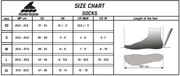 Rollerblade Skate Socks 3 Stk. (Schwarz - 47-49)