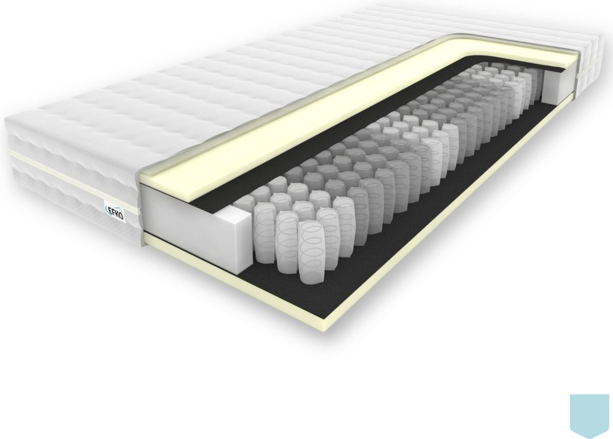 Efko Traagschuim Matras Tweepersoons - 7 Comfortzones - Medium Stevig - 160 x 200 cm - Hoogte: 24 cm