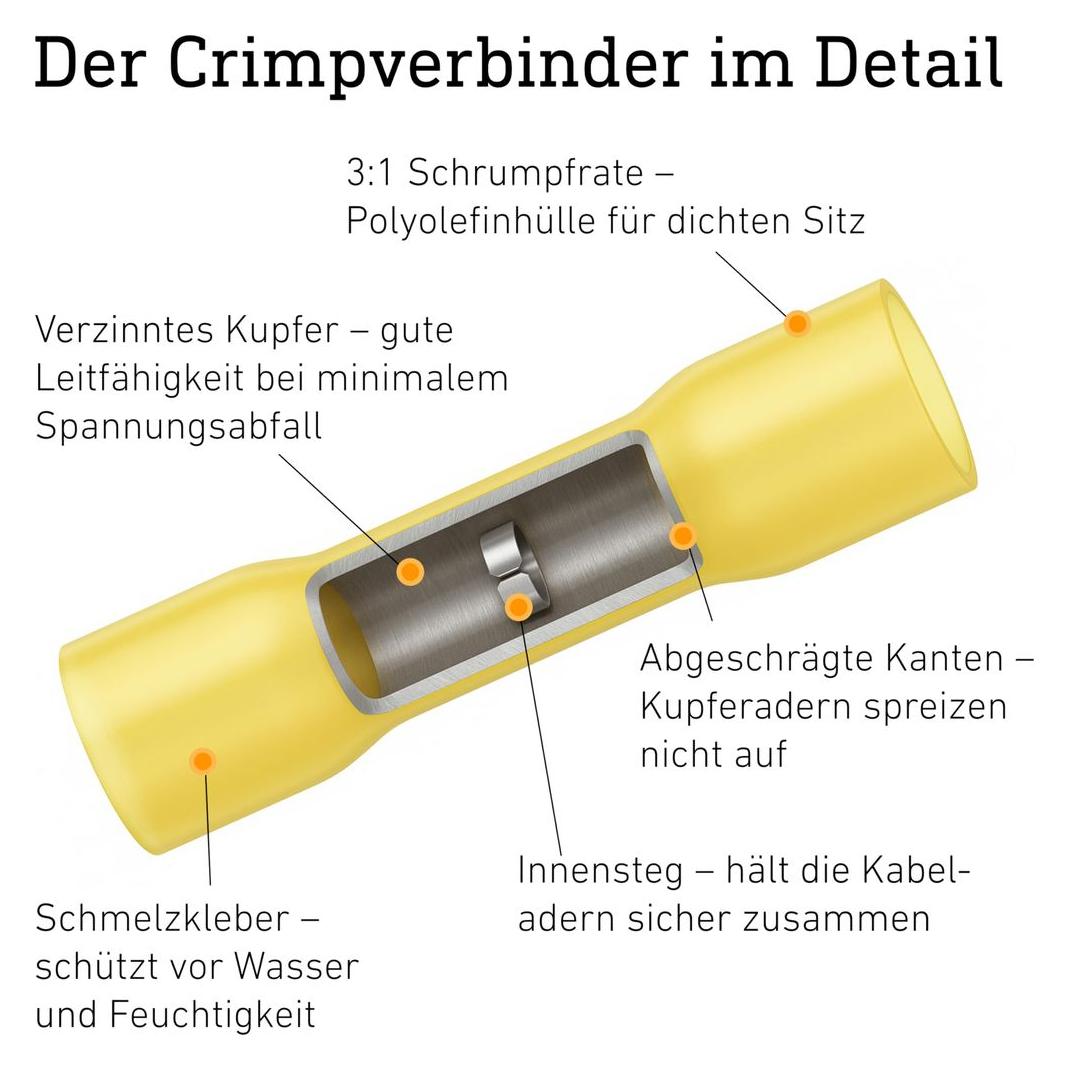 Steinel Crimpverbinder (006662)