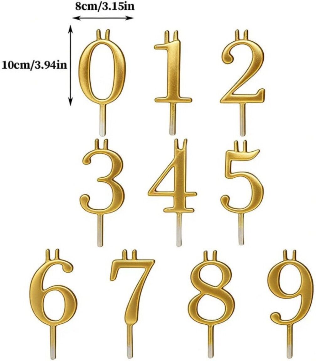 INF Digitales Zahlen-Kerzenhalter-Set – Kunststoff Zahlen-Kerzenständer für Geburtstags- und Party-Kuchen Gold