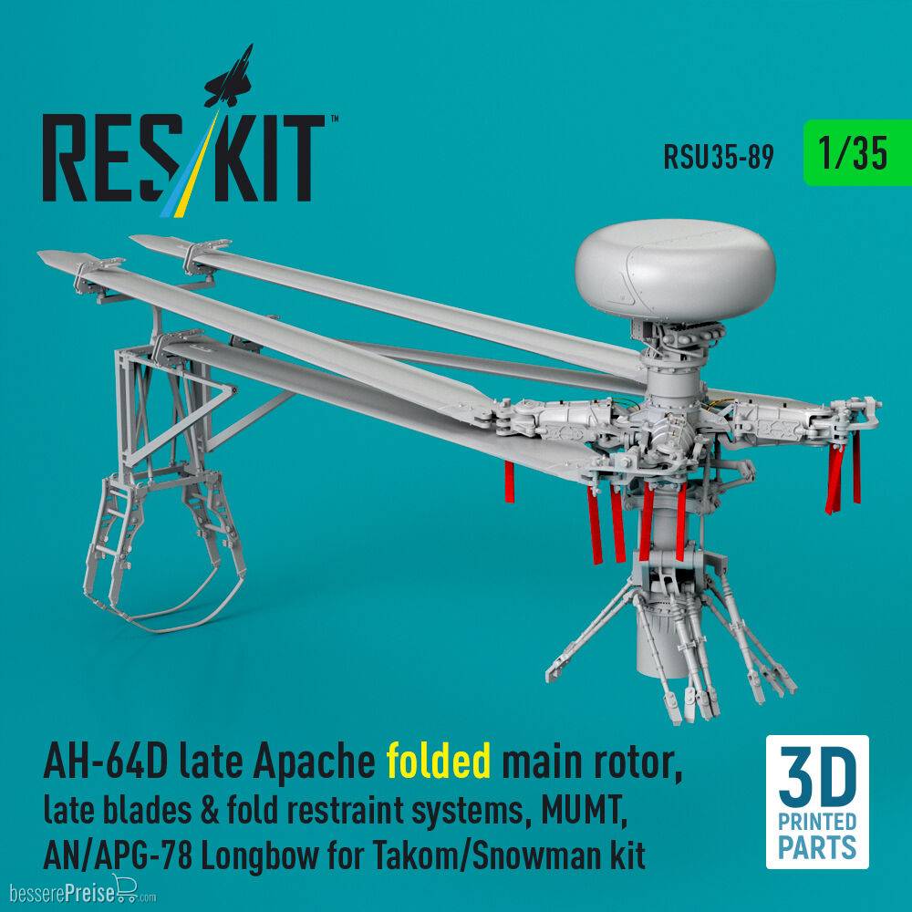 ResKit Models RSU35-0089