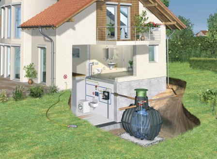 GRAFOTTOGMBH CARAT Erdtank-Paket 4800 L Haus Professionell, begehbar 08441427