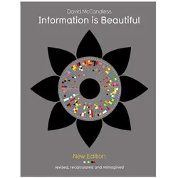 Information is Beautiful, Schulbücher von David Mccandless