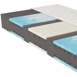 Vision Top, 22 cm, Kaltschaum, ergonomisch, Stiftung Warentest "GUT" 100 cm x 200 cm 2 (0 kg - 80 kg)