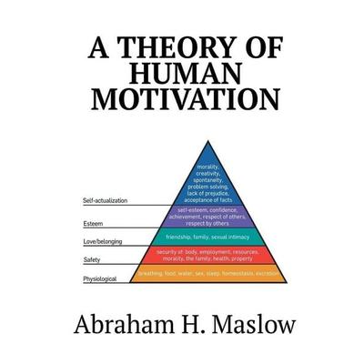 A Theory of Human Motivation, Taschenbuch von Abraham H. Maslow, Www.bnpublishing.net, 978-1-68411-317-0