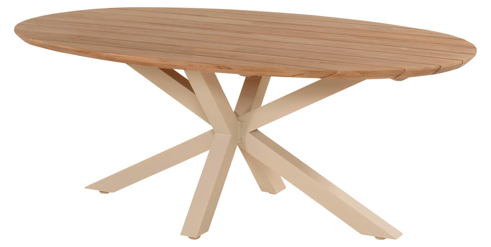 Ovaler Gartentisch San Sebastian | 200x120cm | Cappuccino | Aluminium und Teakholz | Hartman