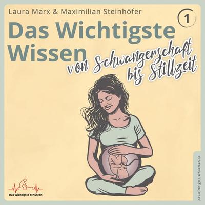 Das Wichtigste Wissen von Schwangerschaft bis Stillzeit - Laura Marx,Maximilian Steinhöfer, Audio, 9783755497691