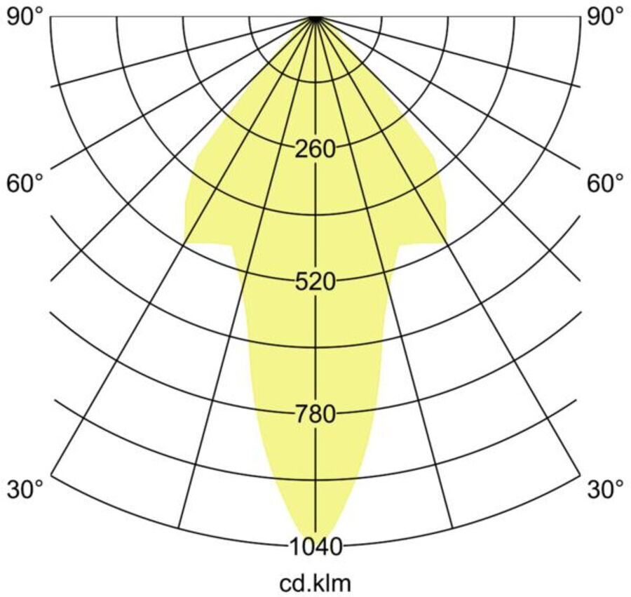 brumberg LED-Einbaudownlight 3000K 350mA 12358183)