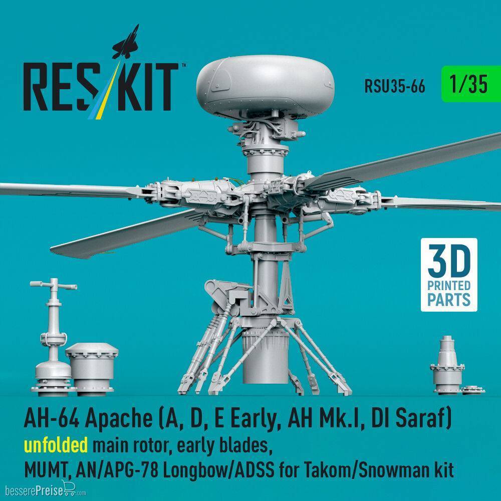 ResKit Models RSU35-0066