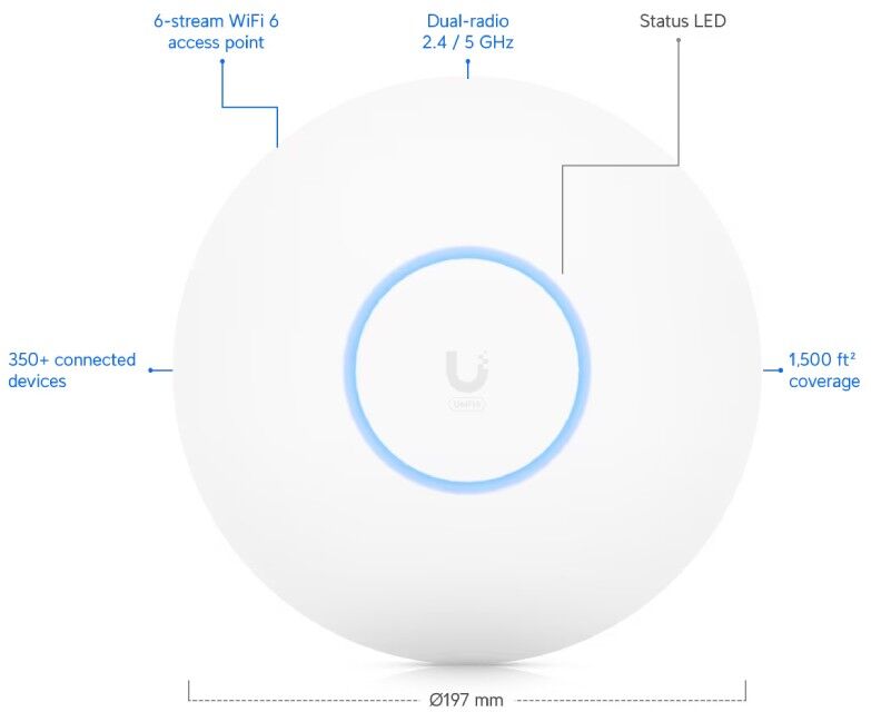Ubiquiti U6 Pro 4.8 Gbps Ceiling Mount WiFi 6 Access Point