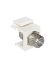 Delock Modularer Einschub Kopplung F-Stecker F Buchse > F (86300)