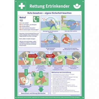 Dreifke® Schild Aushang Rettung Ertrinkender, Alu, 297x420 mm
