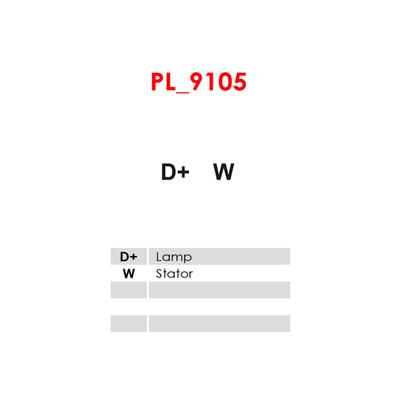 AS-PL Generator A9056