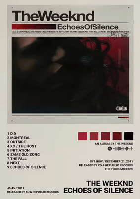 Inspire Curations The Weeknd Hip Hop Album Canvas Poster Modern Music Wall Art Decor dm8 4 30x42cm Unframed