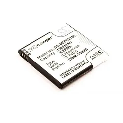 Akku für Doro Liberto 820 Mini, wie DBM-1500B