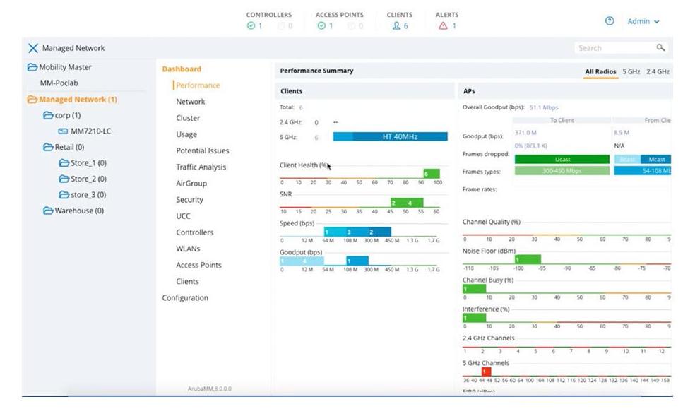 HPE Aruba Networking MC-VA-250 Virtual Mobility Controller License (EGF1) Support for 250 AP E-LTU