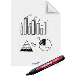 Legamaster, Zubehör Präsentieren, Magic-Chart Flipchart