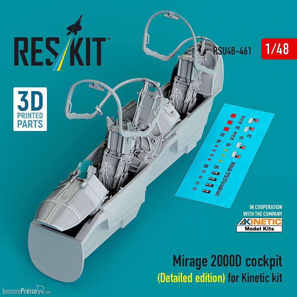 ResKit Models RSU48-0461