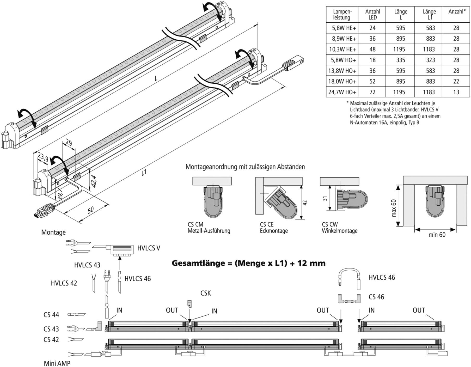 Hera LED-Langfeldleuchte 18W xw 895mm 61001292204)