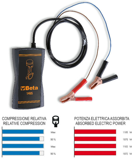 Beta 1465 Strumento di verifica dell'efficienza del motore