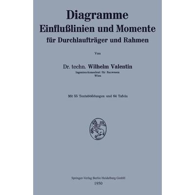 Diagramme Einflußlinien und Momente für Durchlaufträger und Rahmen, Taschenbuch von Wilhelm Valentin, Springer Berlin, 978-3-662-24266-7