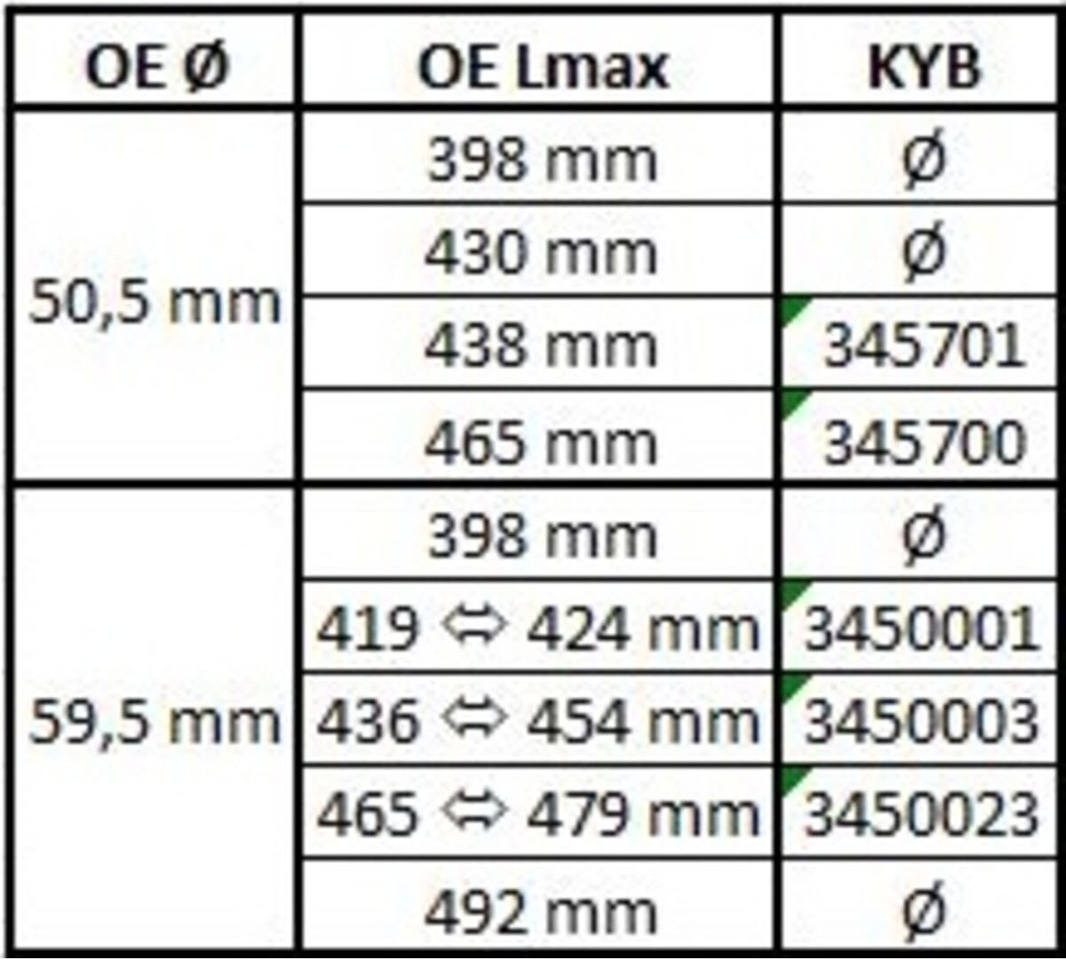 Stoßdämpfer KYB Excel-G 345701