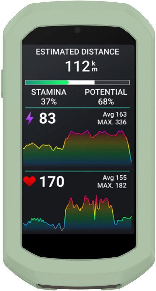 EIDERWOOD Garmin Edge 1050 Silikone Cykel Computer Cover - Lysegrøn