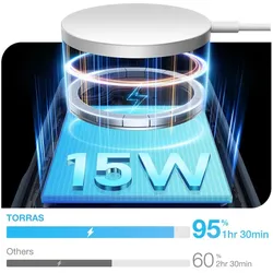 Torras Pstand Spin (Apple iPhone 16), Smartphone Hülle, Schwarz