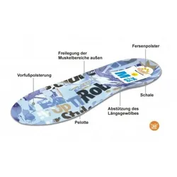 Sunbed Six Schuheinlagen 41 blau combi