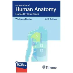 Pocket Atlas of Human Anatomy, Fachbücher von Heinz Feneis, Wolfgang Dauber