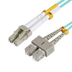 MicroConnect FIB4220015 Glasfaser LWL Anschlusskabel 1.5 m Blau